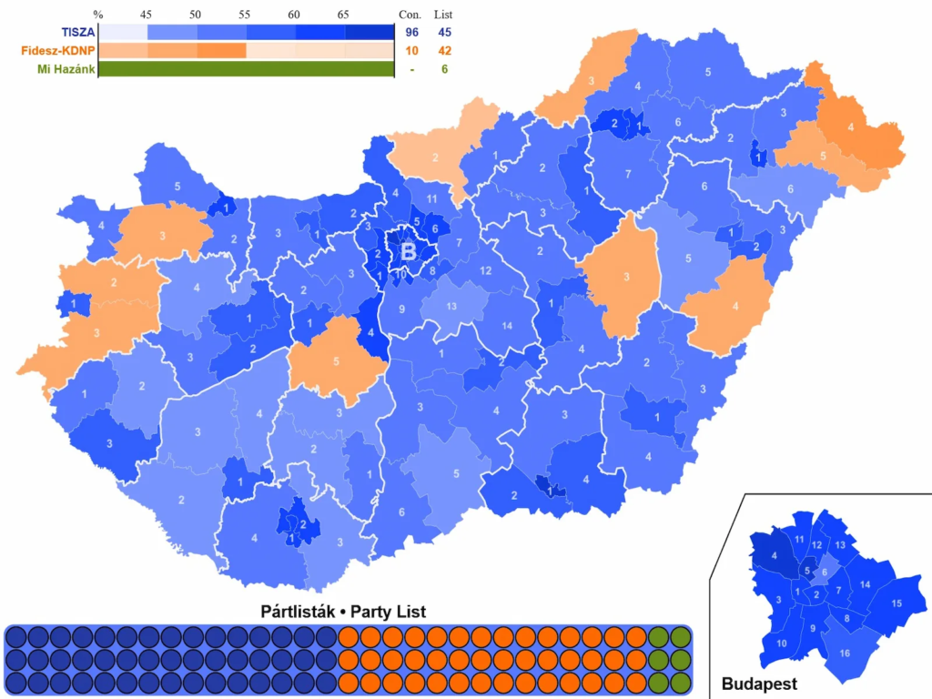 "Map of Hungary showing 2026 parliamentary election results by district: Tisza (blue) dominates nationwide with 96 constituency seats, Fidesz-KDNP (orange) wins only 10 constituency seats concentrated in rural eastern regions. Budapest entirely blue. Source: Wikipedia / 2026 Hungarian Parliamentary Election."